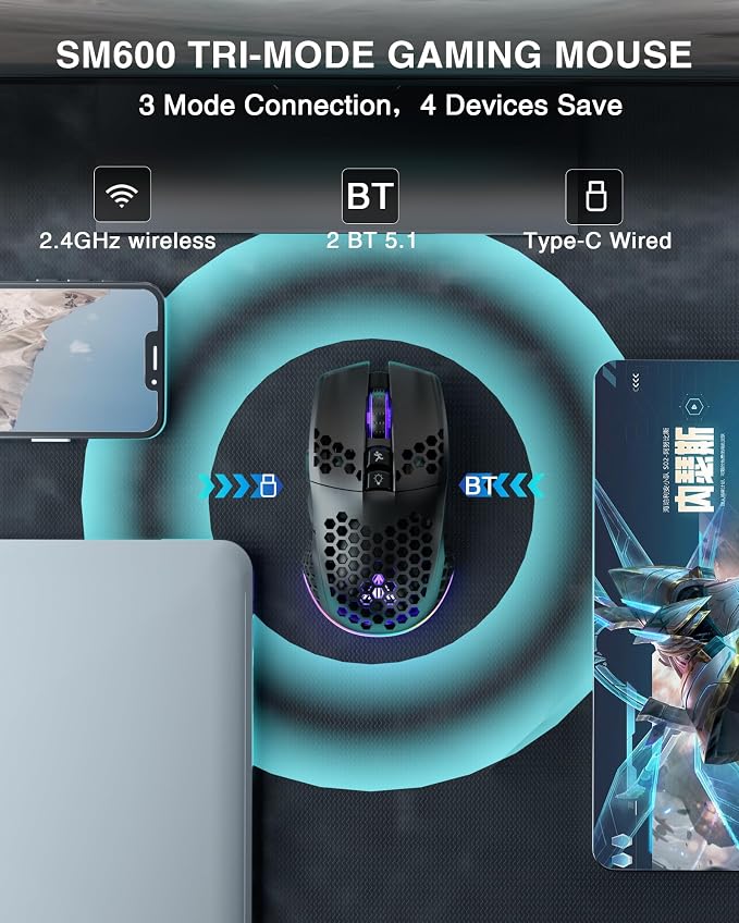 SM600 Honeycomb Shell Gaming Mouse Wireless, 8000 DPI Tri-Modes BT5.1/2.4G - Image 3