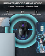 SM600 Honeycomb Shell Gaming Mouse Wireless, 8000 DPI Tri-Modes BT5.1/2.4G - Image 3