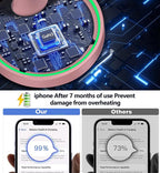 Magnetic Wireless Charger Stand 15W Fast Mag-Safe Charger - Image 5