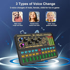 Podcast Equipment Bundle, Basic Audio Interface - Image 6