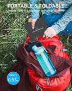 Ecosonique 15W Small Solar Charger Panels - Image 4