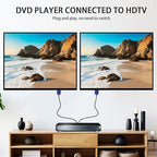 PASOW VGA Splitter Cable 1 Male to 2 Male Dual Monitor Y Adapter 1080P Full HD - Image 6