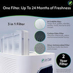 Air Oasis iAdapt 2.0 H13 HEPA Filter Air Purifier | Clean Air Starter Bundle | - Image 5