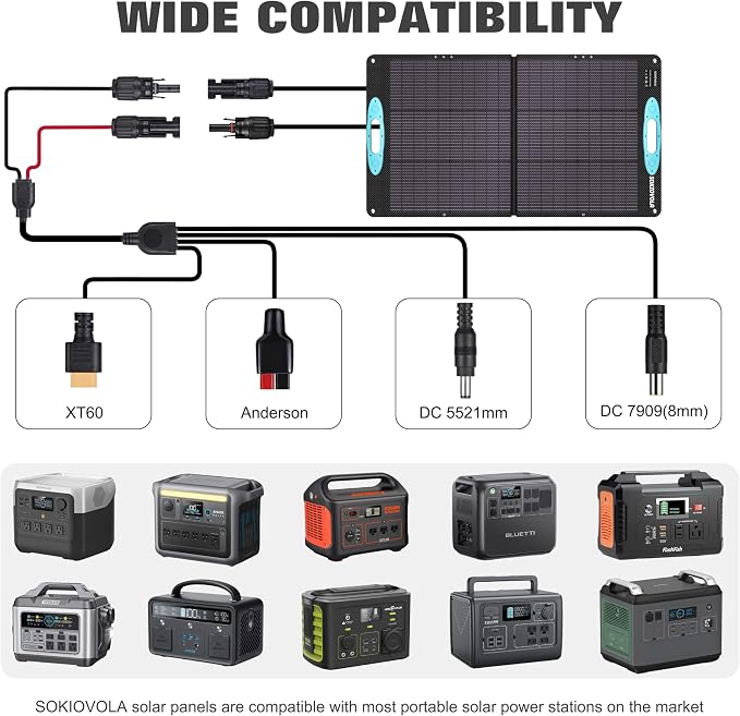N-Type 16BB 100W Portable Solar Panel - Image 4