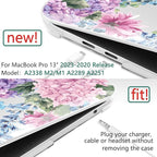 TWOLSKOO Compatible with MacBook Pro 13 inch Case 2023-2016 A2338 M2/M1 A2251 - Image 2