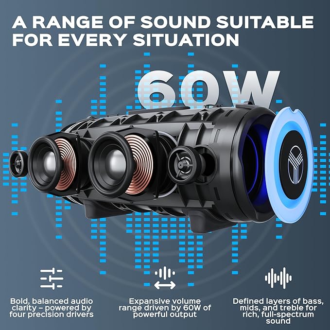 TREBLAB Ultra Loud Wireless Speaker - 60W Stereo Sound - Image 6