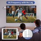 Wireless HDMI Transmitter and Receiver, Upgrade Type-C 3.1 Port Wireless Hdmi - Image 4