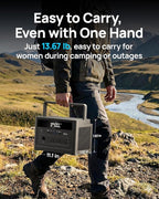 DaranEner 576Wh Solar Generator 600W, Portable Power Station - Image 4