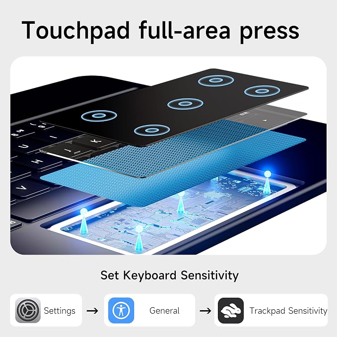 HOU iPad Pro 11 Inch Case with Keyboard M4 2024, Magic Keyboard iPad Pro 11 - Image 7