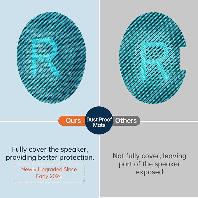 Aurivor Replacement Ear-Pads for Bose QuietComfort QC 35 25 15 2 Headphones - Image 5