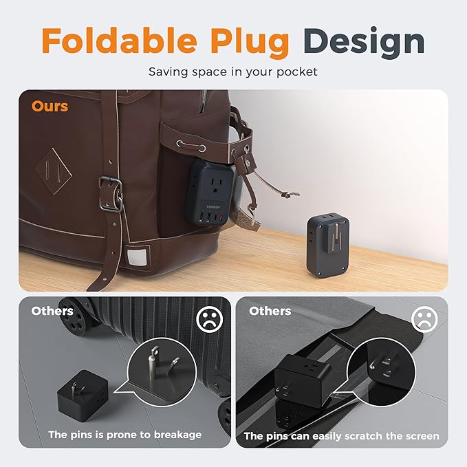 TESSAN USB C Charger Block 20W PD, Fast Charging Adapter - Image 3