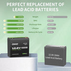 12V 20Ah Lithium LiFePO4 Battery, 4000+ Deep Cycles Rechargeable Battery - Image 6