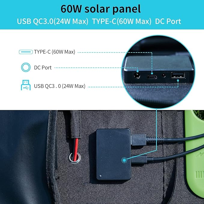 BLUERISE 60W Solar Panel Monocrystalline ETFE Cover Portable Foldable Solar - Image 5