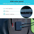 BLUERISE 60W Solar Panel Monocrystalline ETFE Cover Portable Foldable Solar - Image 5