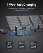 DaranEner Portable Power Station 100W LiFePO4 Solar Power Bank, 89.6Wh Small - Image 2