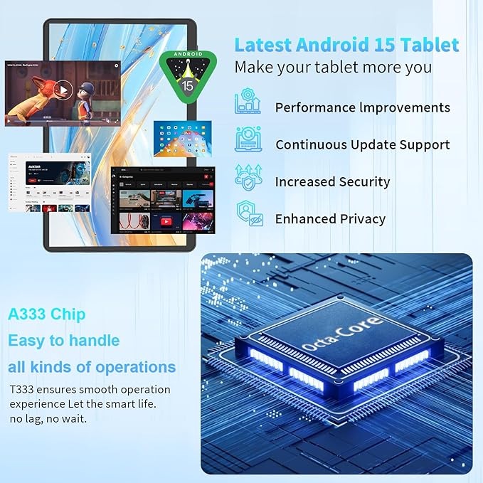 Android 15 Tablet 10 Inch, 26GB RAM+256GB ROM/2TB Expandable Tablet, 2 in 1 - Image 3