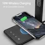 Desk lamp, LED Lamp with Wireless Charger, USB Charger Port, Touch Control - Image 2