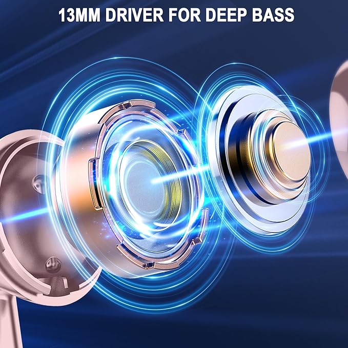 Wireless Earbuds, 40H Playback Mini Case IP7 Waterproof Sports Earphones - Image 4
