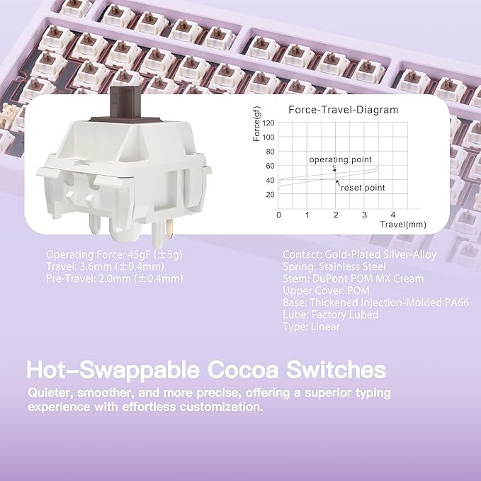KEEBMONKEY WOBKEY Rainy 75 CNC Aluminum HMX/JWK/Cocoa Switches Triple-Mode - Image 4