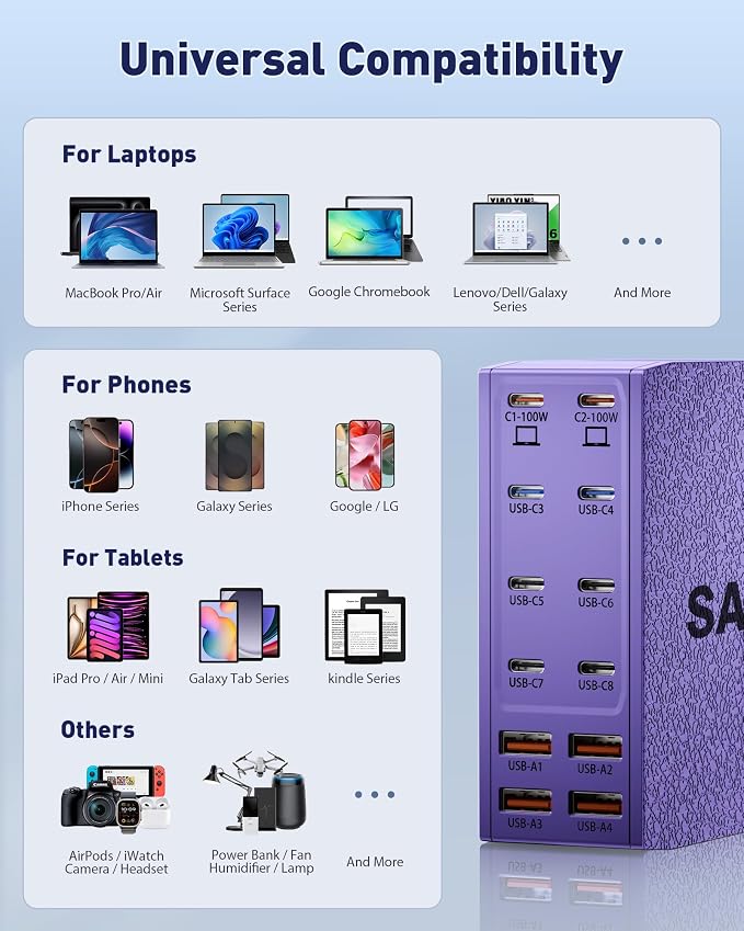 Charging Station, 12-Port USB C Charger Block - Image 6