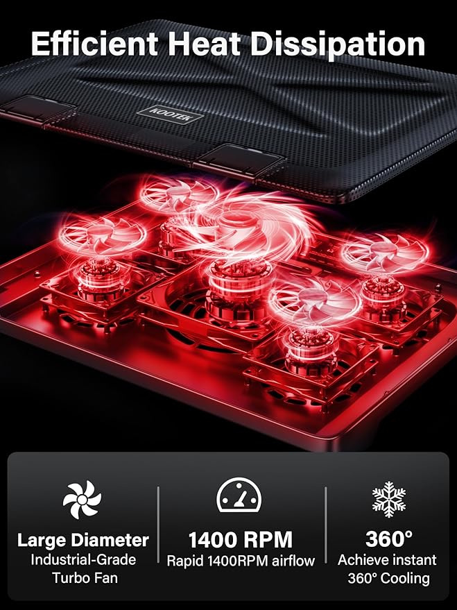 Kootek Laptop Cooling Pad, Laptop Cooler - Image 2