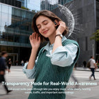 Active Noise Cancelling Ear Buds Wireless Earbuds 80H Playtime Bluetooth - Image 3