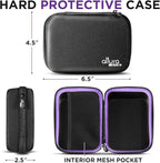 Altura Photo Professional Camera Cleaning Kit - Image 9