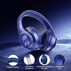 TUINYO Bluetooth Headphones Wireless, Over Ear Stereo Wireless Headset 40H - Image 5