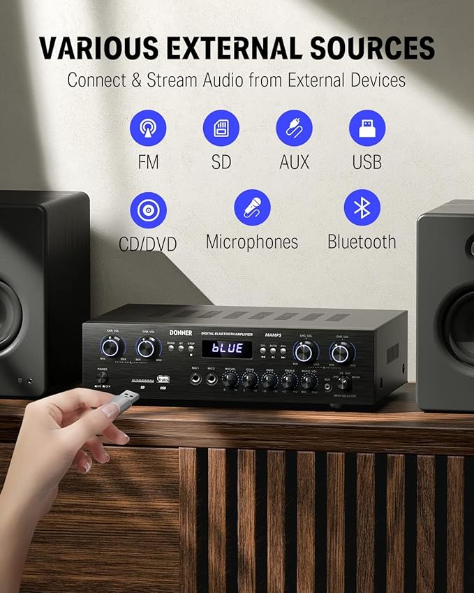 Donner Bluetooth 5.0 Stereo Audio Amplifier Receiver, 4 Channel 440W Peak Power - Image 2