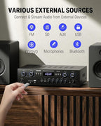 Donner Bluetooth 5.0 Stereo Audio Amplifier Receiver, 4 Channel 440W Peak Power - Image 2