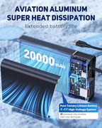 Portable Charger 20000mAh, 22.5W PD 3.0+QC 4.0 Super Fast Charging Power Bank - Image 2