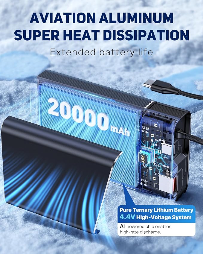 Portable Charger 20000mAh, 22.5W PD 3.0+QC 4.0 Super Fast Charging Power Bank - Image 2