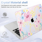 Case for MacBook Pro 13 inch with/Without Touch Bar, Hard Shell + Keyboard - Image 6