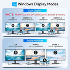 USB C Docking Station Dual Monitor HDMI - Image 4