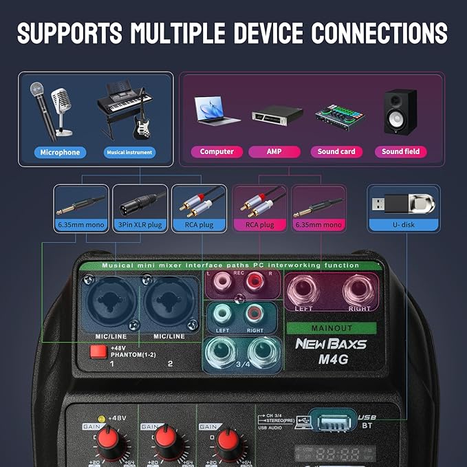 DJ Audio Mixer, DJ Mixers 4 Channel Sound Board - Image 4