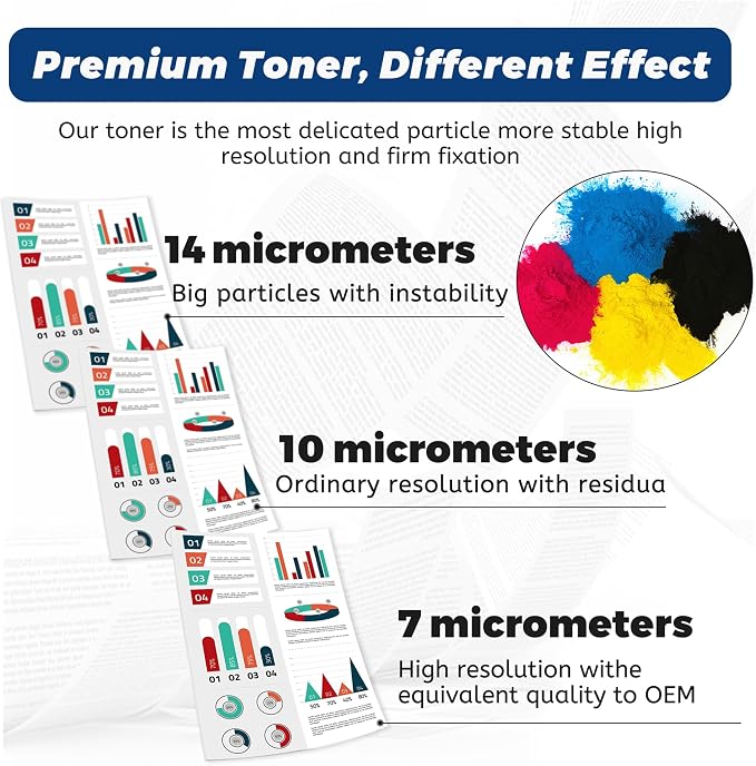 118 Toner Cartridge Black Cyan Magenta Yellow - Image 5