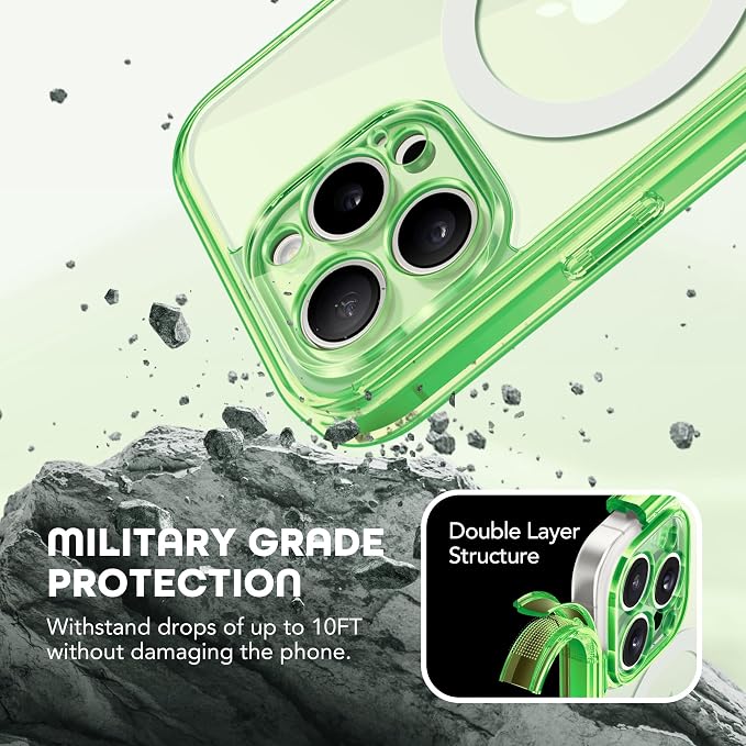 Magnetic for iPhone 15 Pro Max Case, Compatible - Image 6