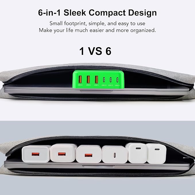 USB C Fast Charger 100W GaN 6 Port Type USB C Charging Station Hub Block Wall - Image 7