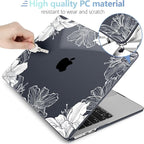 MEEgoodo Case for M4/M3/M2 MacBook Air 13.6 inch Case 2025 2024 2022, Fit Model - Image 4