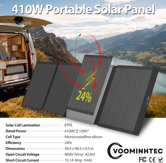 410W 42V ETFE Portable Solar Panel, IP68 Waterproof Foldable 24% High Efficiency - Image 3