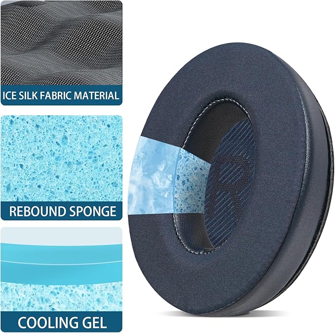 Full Cooling Gel Replacement Earpads - Image 3