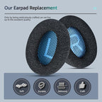 Fabric Comfort - Wzsipod Ear Pads - Image 8