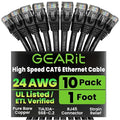 GearIT Cat 6 Ethernet Cable Pack by GEARit