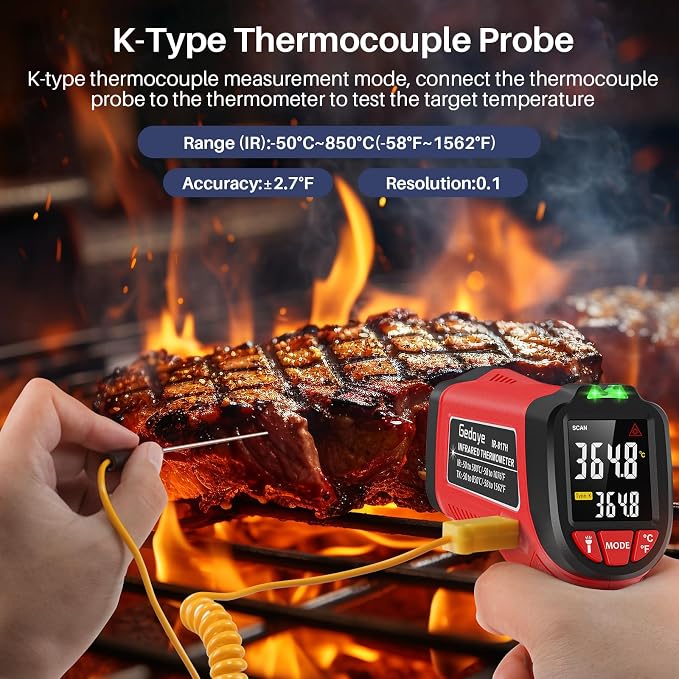 Infrared Thermometer Gun, Gedaye Laser Temperature - Image 4