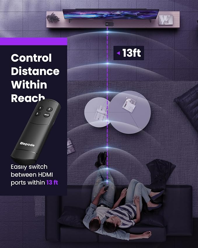 HDMI Splitter with Remote, 3 in 1 Out 4K@60Hz Elepode HDMI Switch, HDMI 2.0 - Image 2