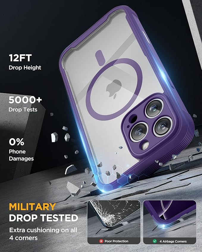 Miracase Designed for iPhone 16 Pro Max Case 6.9'' Full-Body Phone case - Image 5