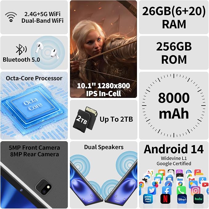 2025 Tablet, Android 14 Tablets 10 inch - Image 2