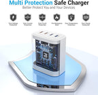 40W USB C Charger Block, 4 USBC Ports, Type C Wall Plug USB-C Fast Charging - Image 2