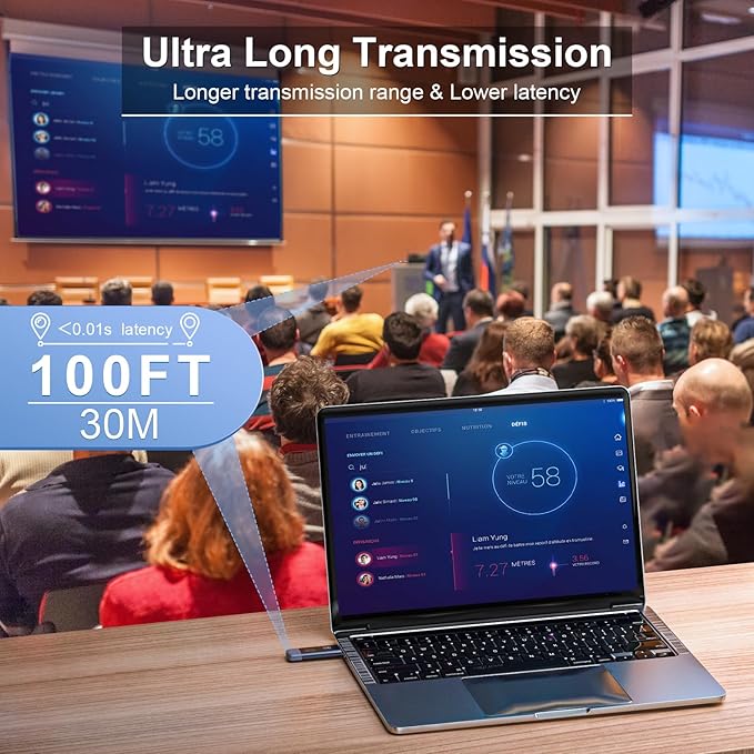TTQ Wireless HDMI Transmitter and Receiver, TTQ Wireless HDMI Extender 4K - Image 4