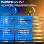 16 Channel Live Sound Audio Mixer - Image 9